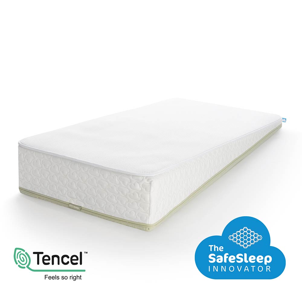 AeroSleep Ecolution Premium 2-i-1 madrassæt 70x140