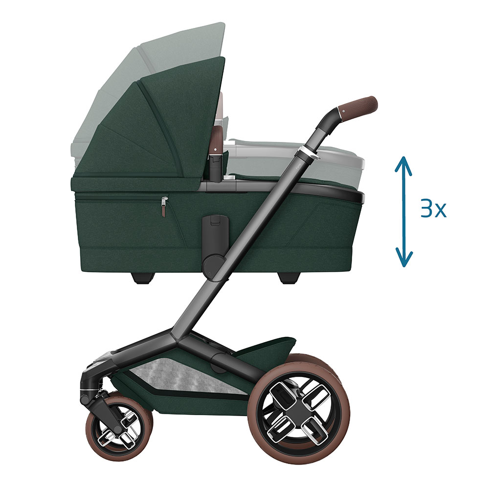 Maxi-Cosi Fame klapvogn Twillic Green