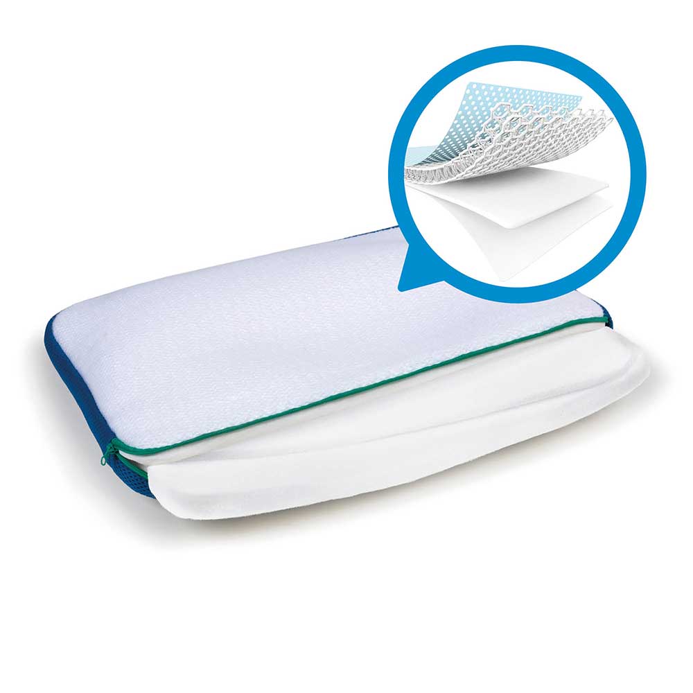 AeroSleep Safety Sleep Pillow Cradle